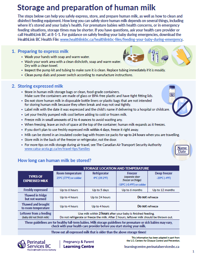 Storage and preparation of human milk.png
